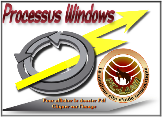Processus Windows.pdf